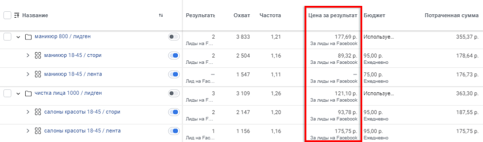 продвижение салона красоты в соцсетях